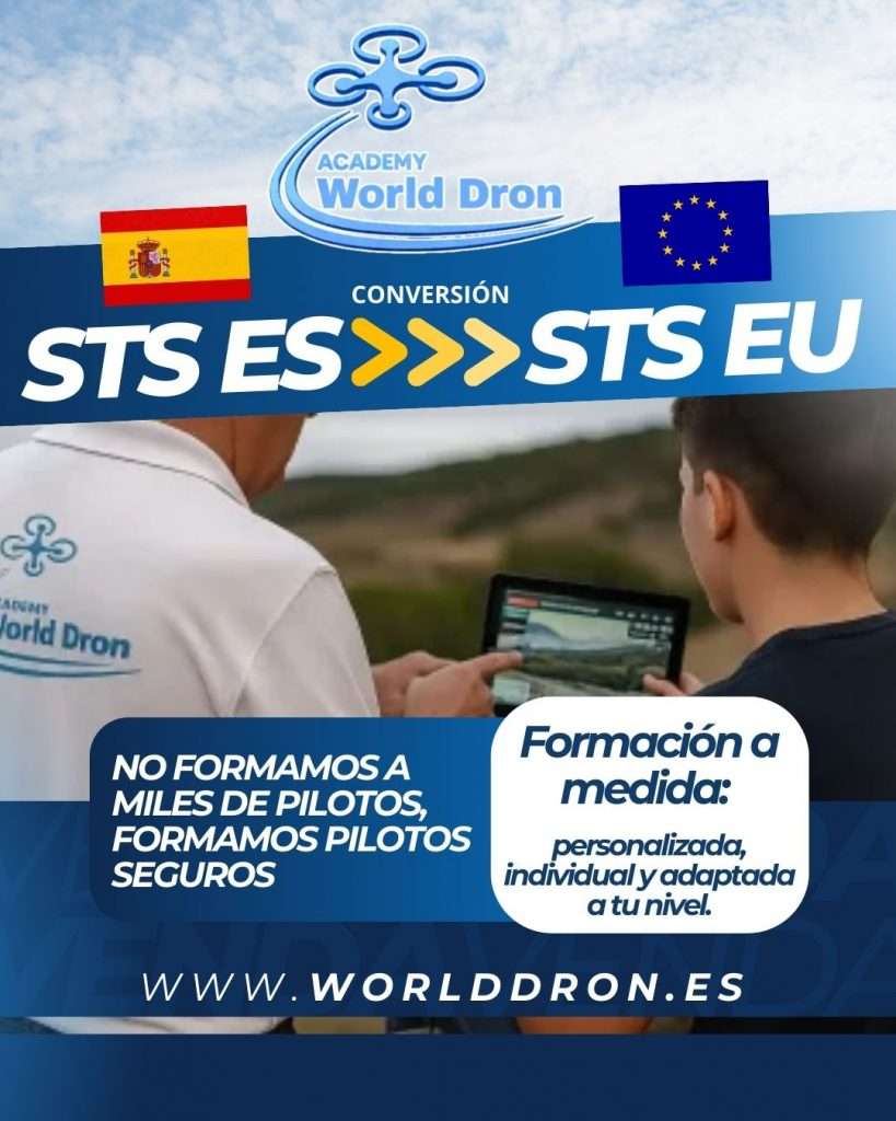 World dron Academy