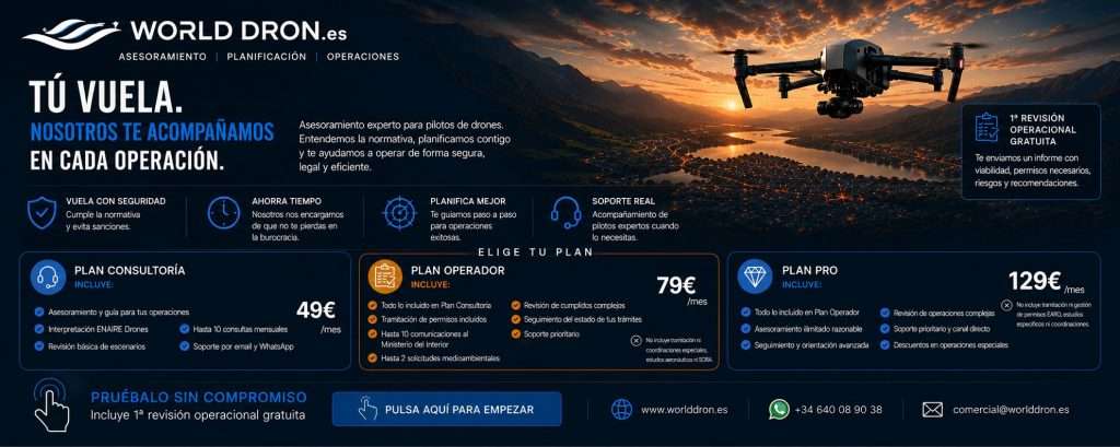 Vuela tu dron. Nosotros nos encargamos de todo. 